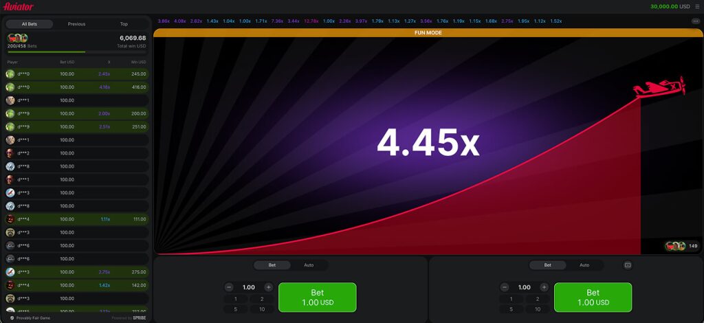 Aviator crash game screenshot met stijgend vliegtuig en een multiplier van 4.45x.