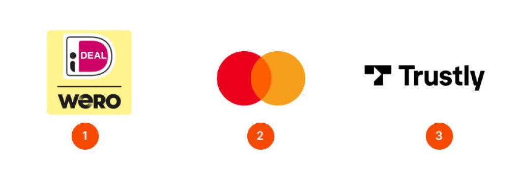 Beschikbare betaalmethoden bij echt geld casino's in Nederland: iDEAL, PayPal, Trustly