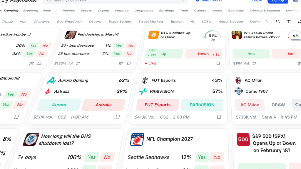 polymarket krijgt last onder dwangsom in nederland