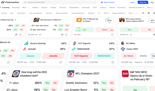 polymarket krijgt last onder dwangsom in nederland